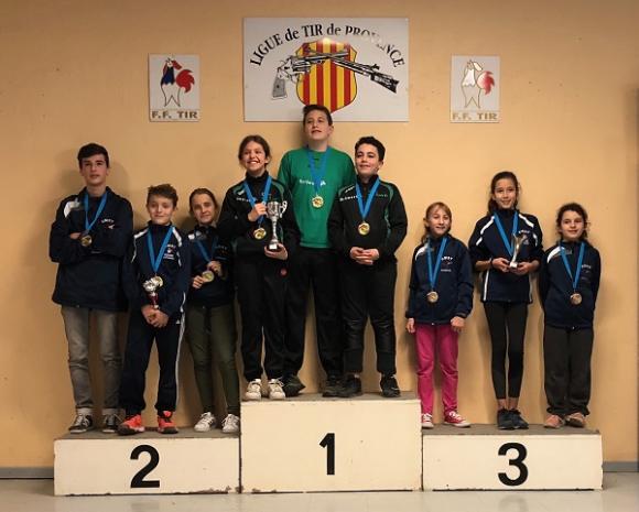 CHAMP CLUBS 2018 LE PODIUM.JPG