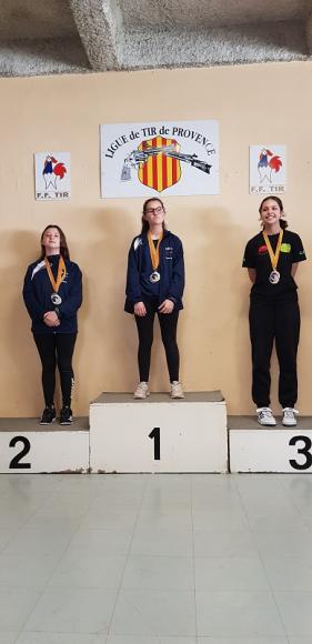 CHAMPIONNAT DE PROVENCE TIR VITESSE 10 M 2022 LES MARIGNANAISES N° 1 ET 2°.jpg