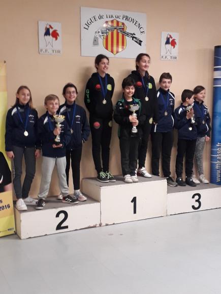 CHAMPIONNAT DEPARTEMENTAL DES CLUBS TIR PISTOLET OLYMPIQUE 10 M 2020 PODIUM 2 et 3 POUR MARIGNANE.jpg