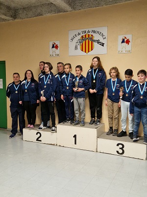 EQUIPES DE CLUBS PISTOLET OLYMPIQUE 10 METRES MEDAILLEES AU CHAMPIONNAT DES BOUCHES DU RHONE 2023.jpg